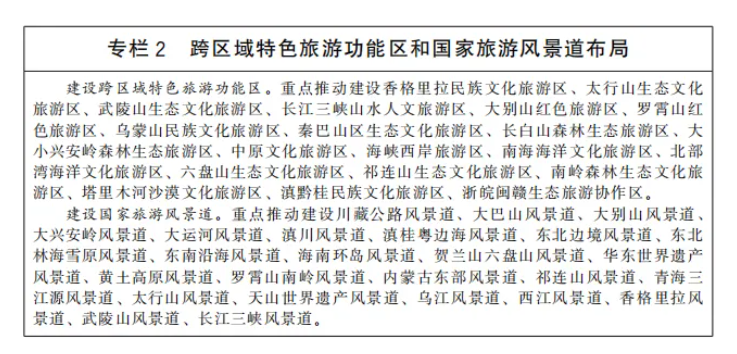 國務院印發“十四五”旅游業發展規劃,明確加快推進旅游與健康、養老、中醫藥結合(附全文)(圖2) image.png