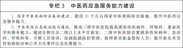 國務院辦公廳關于印發 “十四五” 中醫藥發展規劃的通知(圖5) 國務院辦公廳關于印發 “十四五” 中醫藥發展規劃的通知(圖5)