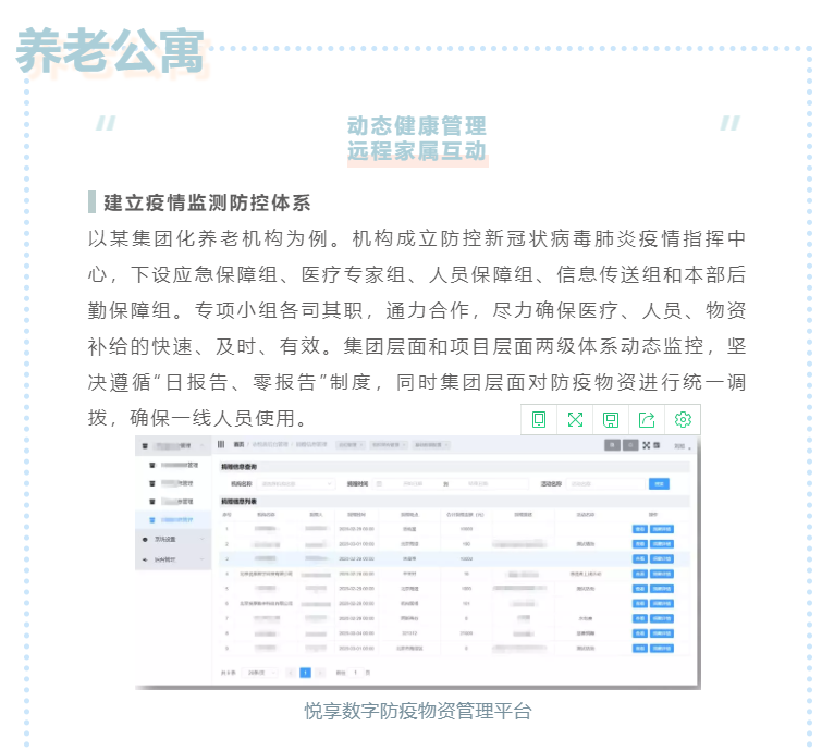 恢復(fù)服務(wù)工作準(zhǔn)備：看這些養(yǎng)老機構(gòu)如何防控疫情(圖3)