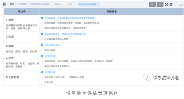 養(yǎng)老院服務(wù)質(zhì)量建設(shè):“心動(dòng)”?不如“行動(dòng)”(圖2) 養(yǎng)老院服務(wù)質(zhì)量建設(shè):“心動(dòng)”?不如“行動(dòng)”(圖2)