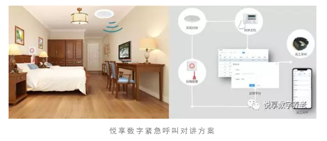 養(yǎng)老院服務(wù)質(zhì)量建設(shè):“心動(dòng)”?不如“行動(dòng)”(圖4) 養(yǎng)老院服務(wù)質(zhì)量建設(shè):“心動(dòng)”?不如“行動(dòng)”(圖4)
