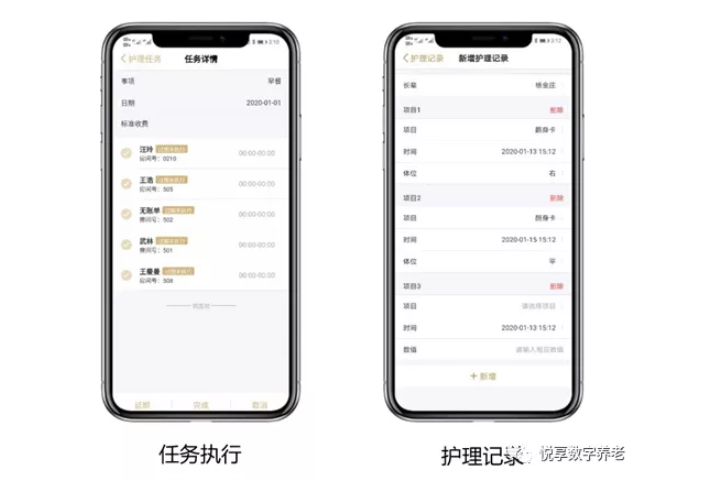 養(yǎng)老院服務(wù)質(zhì)量建設(shè):“心動(dòng)”?不如“行動(dòng)”(圖11) 養(yǎng)老院服務(wù)質(zhì)量建設(shè):“心動(dòng)”?不如“行動(dòng)”(圖11)