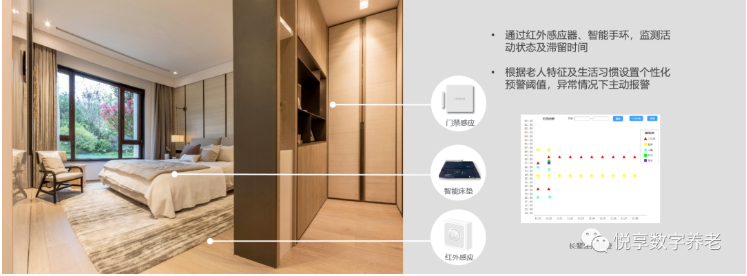 老年人如何科學防跌倒?(圖1) 老年人如何科學防跌倒?(圖1)