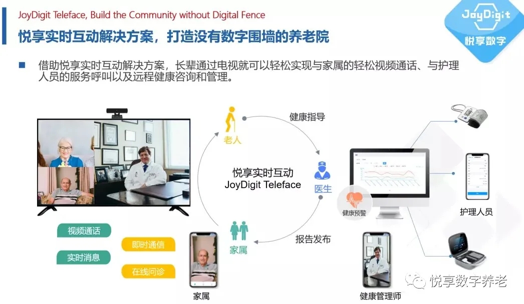 做有溫度的適老化服務(wù)，助力老年人跨越“數(shù)字鴻溝”(圖9)