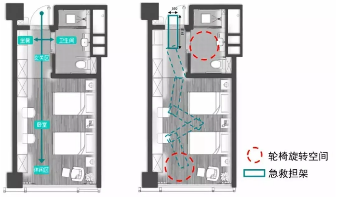 你必須知道的養(yǎng)老機(jī)構(gòu)10項(xiàng)適老化細(xì)節(jié)(圖7)